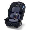 GRACO Preview