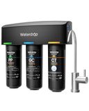 WATERDROP Preview