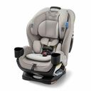GRACO Preview