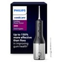 PHILIPS Preview