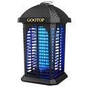 GOOTOP Preview