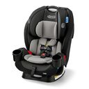 GRACO Preview