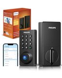 PHILIPS Preview