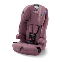 GRACO Preview