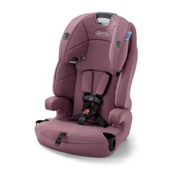 GRACO Preview