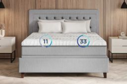 Personal Comfort Preview