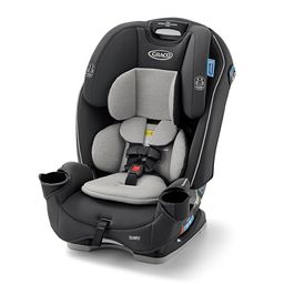GRACO Preview