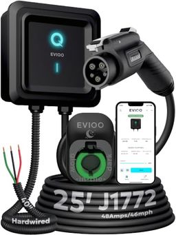 EVIQO Preview