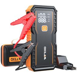 OXILAM Preview