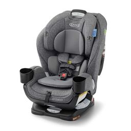 GRACO Preview
