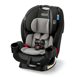 GRACO Preview