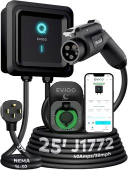 EVIQO Preview