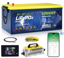 LOSSIGY Preview