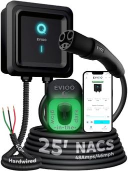 EVIQO Preview