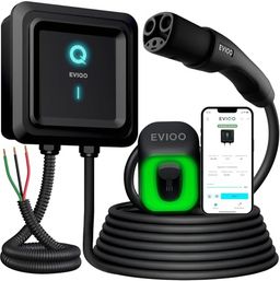 EVIQO Preview