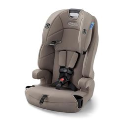 GRACO Preview