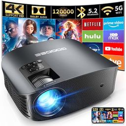 Best Projectors 2023