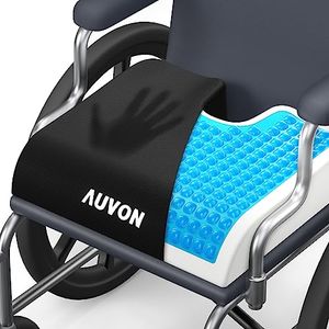 AUVON Preview