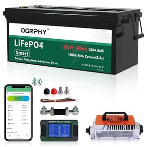 OGRPHY Preview