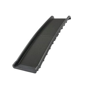 PETSAFE Preview