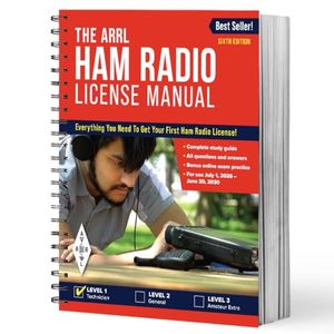 ARRL INC. Preview