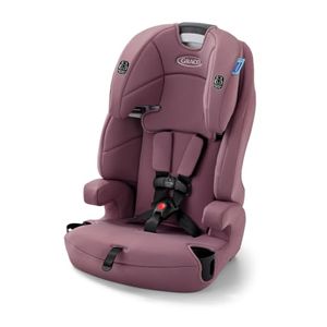 GRACO Preview