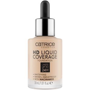 CATRICE Preview