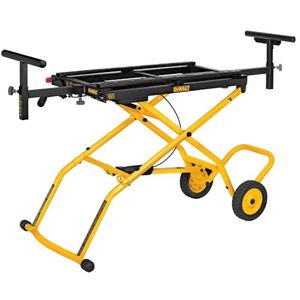 DEWALT Preview
