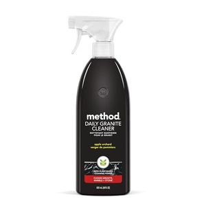 METHOD Preview