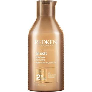 REDKEN Preview