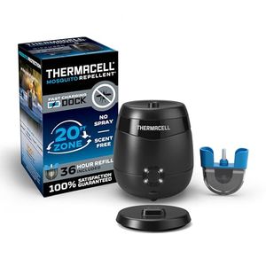 THERMACELL Preview