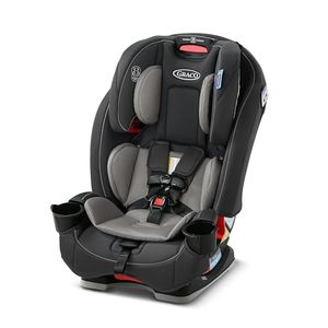 GRACO Preview