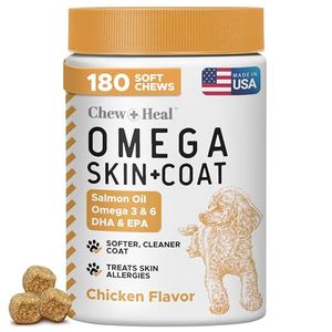 CHEW + HEAL LABS Preview
