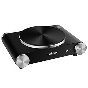 CUSIMAX Preview