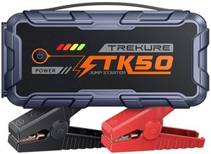 TREKURE Preview