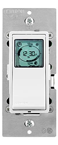 LEVITON Preview