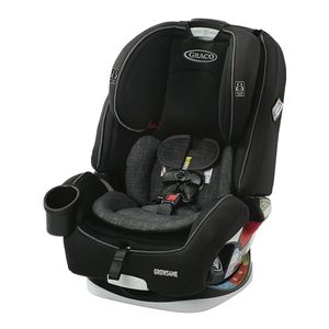 GRACO Preview