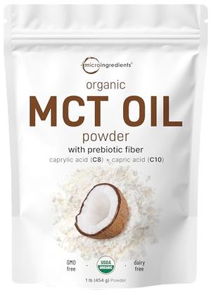 MICRO INGREDIENTS Preview