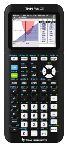 TEXAS INSTRUMENTS Preview