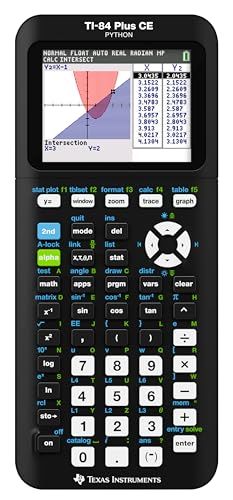 TEXAS INSTRUMENTS Preview