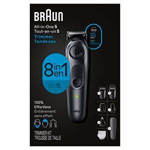 BRAUN Preview