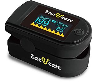 ZACURATE Preview