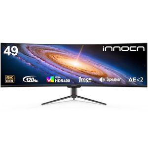 INNOCN Preview