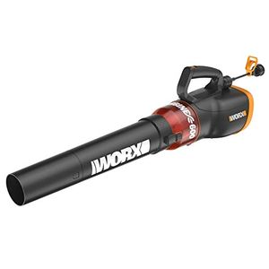 WORX Preview
