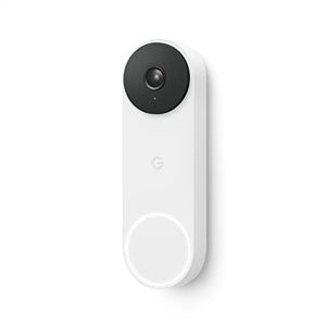 GOOGLE Preview