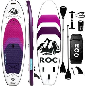 ROC Preview