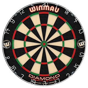 WINMAU Preview