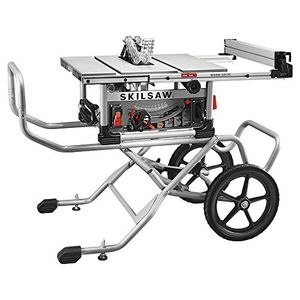 SKILSAW Preview
