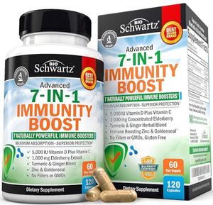 BIOSCHWARTZ Preview