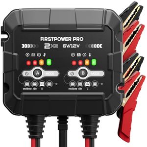 FIRSTPOWER PRO Preview